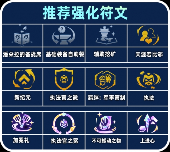 金铲铲之战吸血鬼变异选哪个好-金铲铲之战吸血鬼最强变异推荐