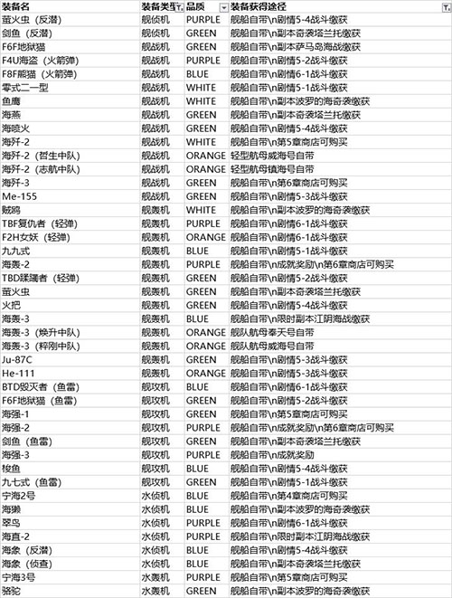 北洋海战棋最新版