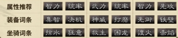 三国谋定天下貂蝉怎么搭配队伍-三国谋定天下貂蝉袁绍徐庶最强阵容推荐 三国谋定天下貂蝉怎么搭配队伍-三国谋定天下貂蝉袁绍徐庶最强阵容推荐