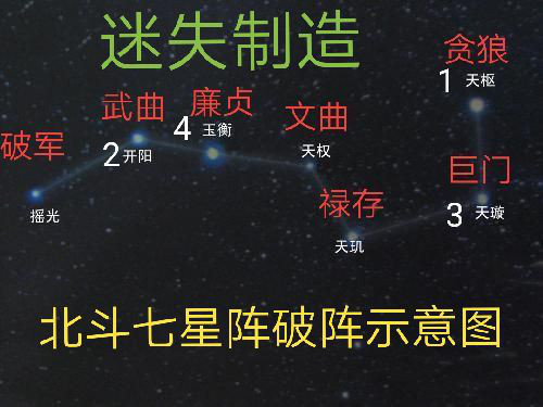 乱世曹操传无限元宝版 乱世曹操传无限元宝版