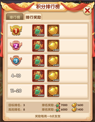 少年西游记