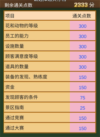 像素牧场物语免费中文版 像素牧场物语免费中文版