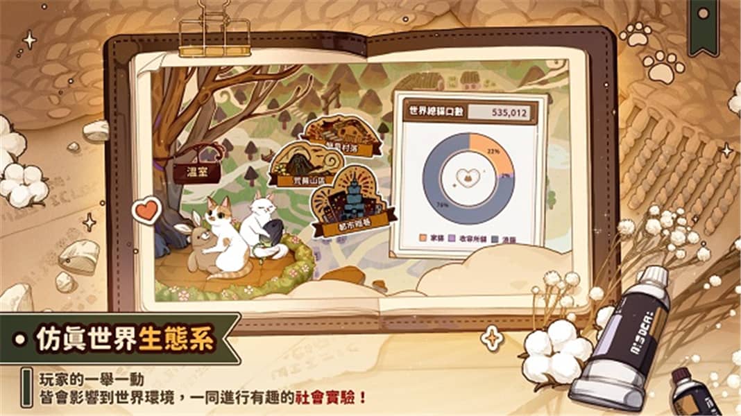 猫逝中文版 猫逝中文版