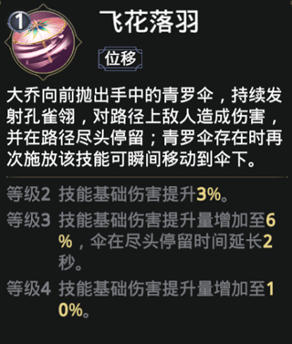 极无双2无限英雄版 极无双2无限英雄版
