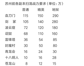 濡沫江湖内置mod版 濡沫江湖内置mod版