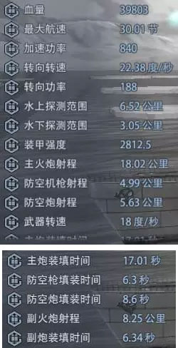 巅峰战舰无限金币 巅峰战舰无限金币