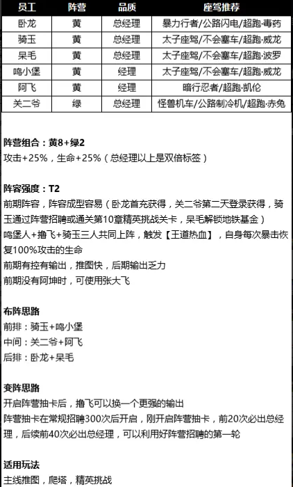 流浪超市国际服 流浪超市国际服