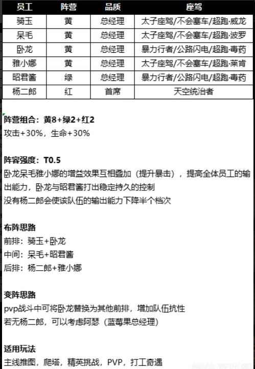 流浪超市国际服 流浪超市国际服