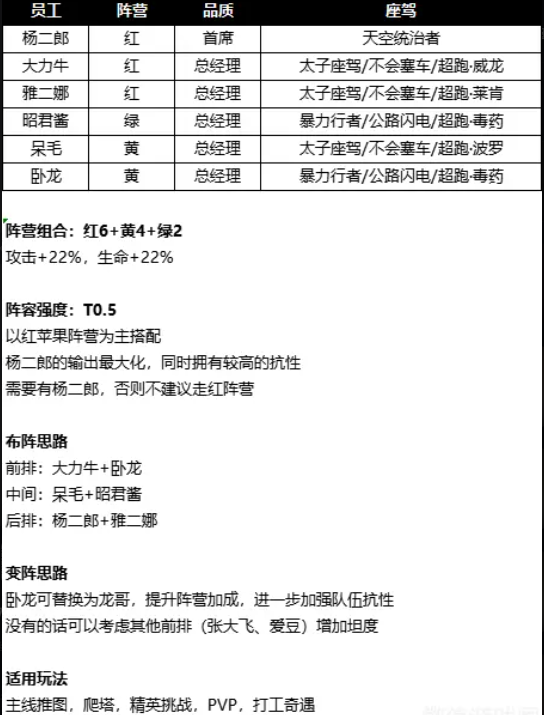 流浪超市国际服 流浪超市国际服