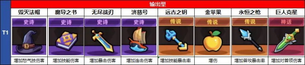 冒险者日记内置MOD菜单最新版 冒险者日记内置MOD菜单最新版