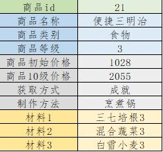 列支森林最新版 列支森林最新版