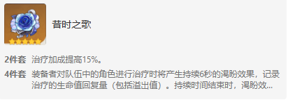 原神闲云圣遗物怎么搭配-原神闲云圣遗物搭配推荐