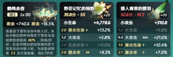 原神4.4闲云怎么培养-原神4.4闲云培养攻略大全