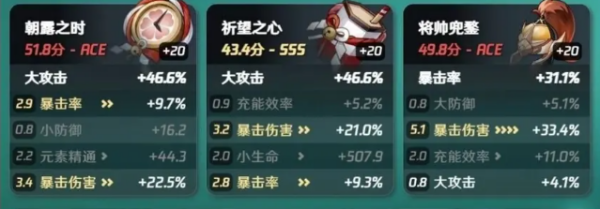 原神4.4闲云怎么培养-原神4.4闲云培养攻略大全