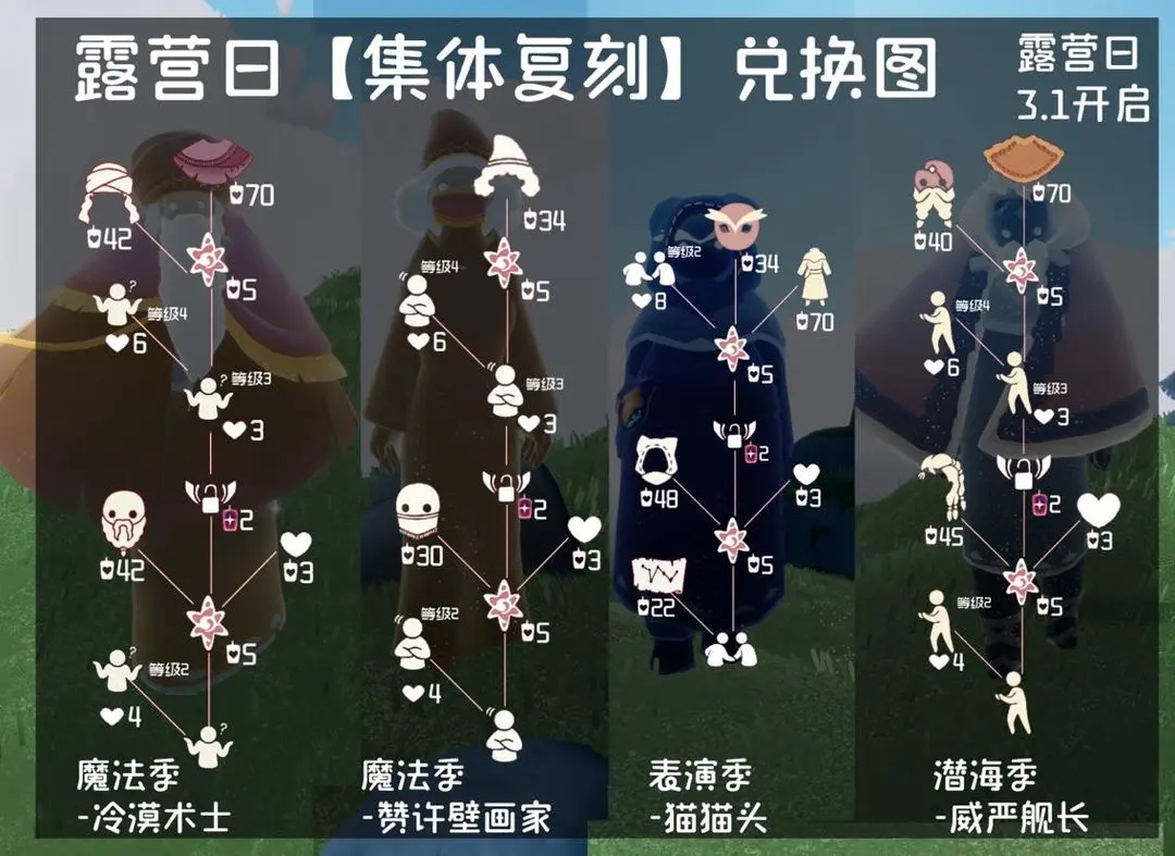 光遇露营日活动时间是什么时候开始-光遇露营日活动时间介绍