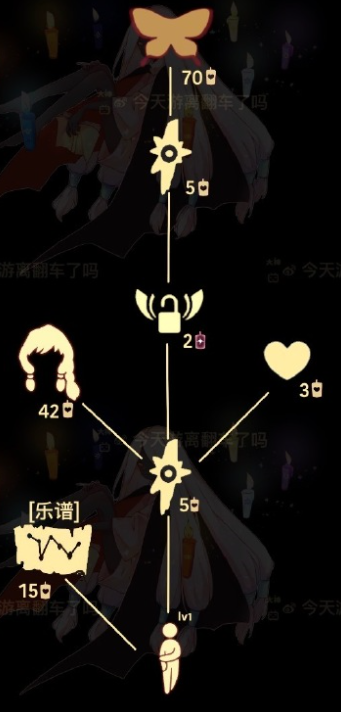 光遇内秀书虫先祖能换什么-光遇内秀书虫先祖兑换图一览