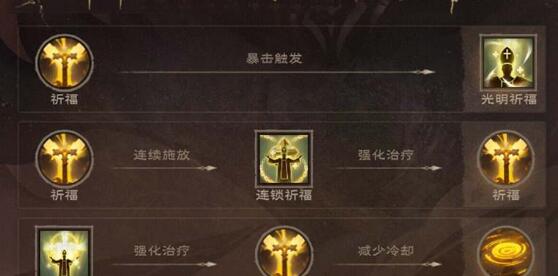 塔瑞斯世界天赋加点怎么重置-塔瑞斯世界天赋加点重置方法一览