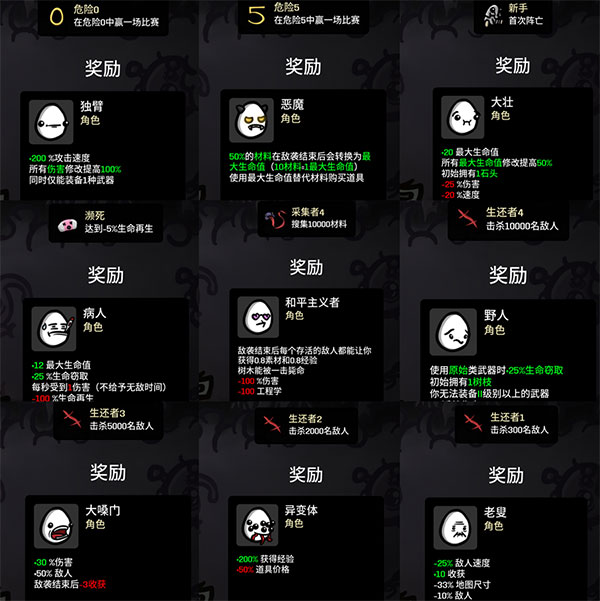 土豆兄弟单机版