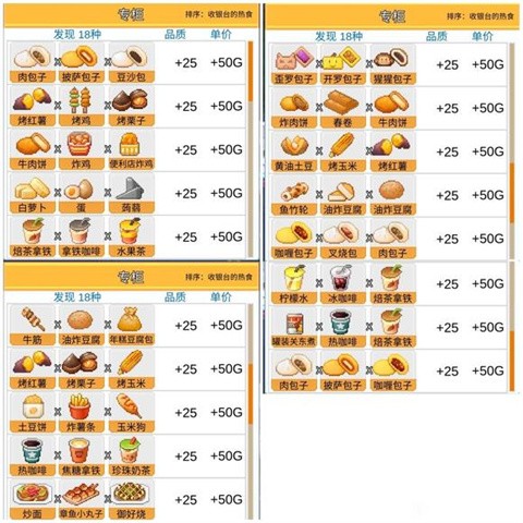 便利店开业日记debug菜单版 便利店开业日记debug菜单版
