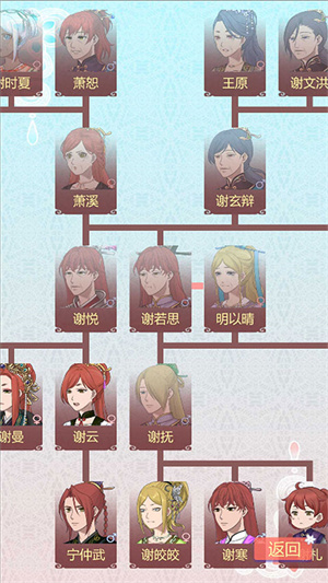 重生长公主的日常无限灵玉版