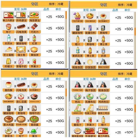 便利店开业日记debug菜单版 便利店开业日记debug菜单版
