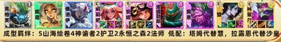 云顶之弈寒冰阵容怎么搭配-云顶之弈最新寒冰阵容搭配推荐