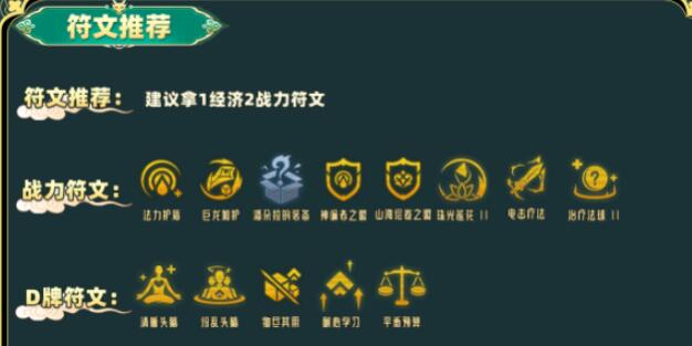 云顶之弈寒冰阵容怎么搭配-云顶之弈最新寒冰阵容搭配推荐