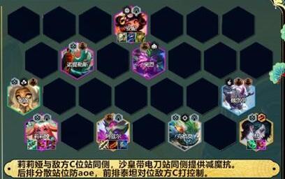 云顶之弈寒冰阵容怎么搭配-云顶之弈最新寒冰阵容搭配推荐