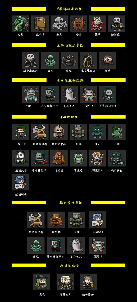迷你地下城2无限内购最新版 迷你地下城2无限内购最新版