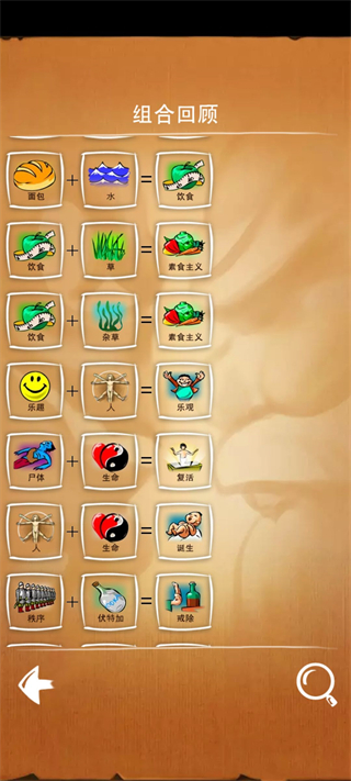 涂鸦上帝无限闪电 涂鸦上帝无限闪电