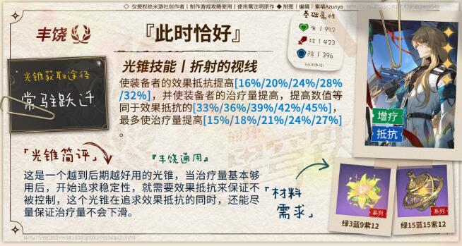 崩坏星穹铁道加拉赫光锥用什么-崩坏星穹铁道加拉赫光锥选择攻略