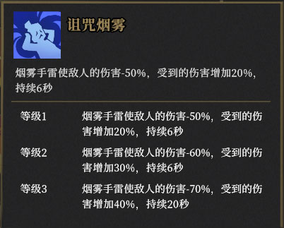 枪火重生免费版 枪火重生免费版
