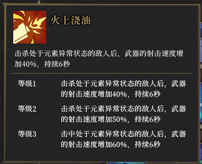 枪火重生免费版 枪火重生免费版