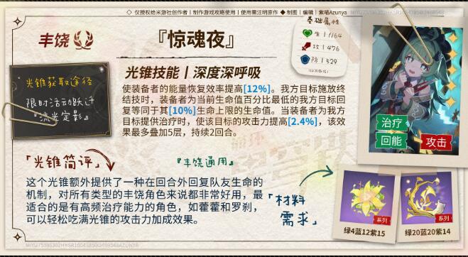崩坏星穹铁道加拉赫光锥用什么-崩坏星穹铁道加拉赫光锥选择攻略