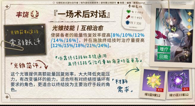 崩坏星穹铁道加拉赫光锥用什么-崩坏星穹铁道加拉赫光锥选择攻略