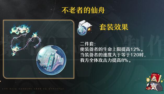 崩坏星穹铁道加拉赫遗器怎么选-崩坏星穹铁道加拉赫遗器推荐