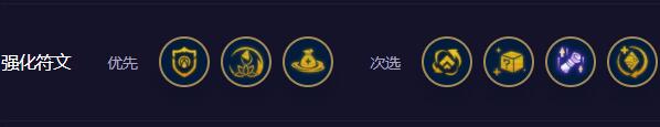 云顶之弈神谕拉露恩阵容如何搭配-云顶之弈神谕拉露恩阵容选择推荐