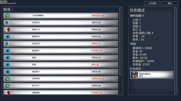 911接线员无限金币版 911接线员无限金币版