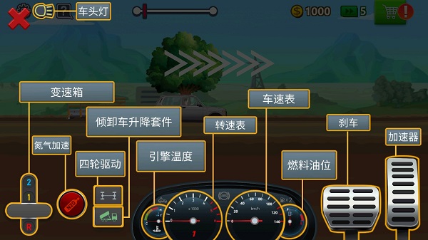 卡车司机模拟器无限金币版 卡车司机模拟器无限金币版