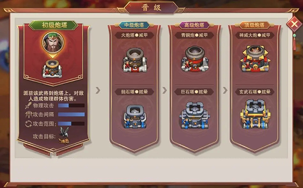 塔王之王2最新版 塔王之王2最新版