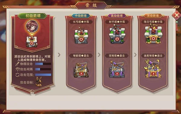 塔王之王2最新版 塔王之王2最新版