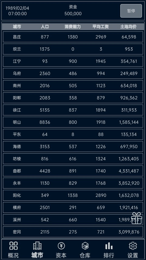 小小集团免广告 小小集团免广告