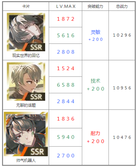 物语叶的处方药繁中版 物语叶的处方药繁中版