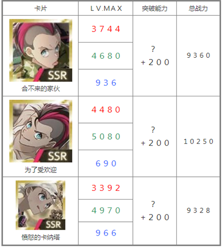 物语叶的处方药繁中版 物语叶的处方药繁中版