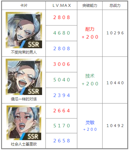 物语叶的处方药繁中版 物语叶的处方药繁中版