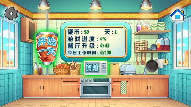 老爹沙威玛