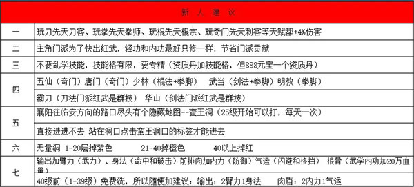 武林侠影无限元宝最新版 武林侠影无限元宝最新版