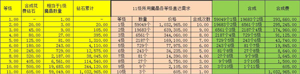 小小勇者单机无限资源版 小小勇者单机无限资源版
