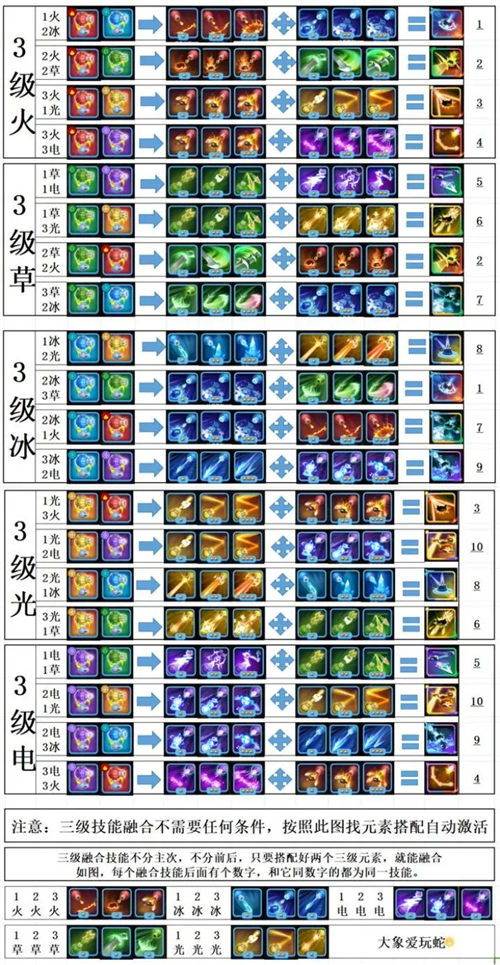 贪吃蛇无尽大作战MOD内置菜单 贪吃蛇无尽大作战MOD内置菜单
