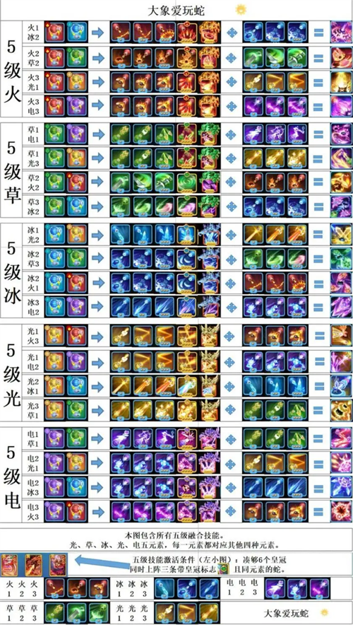 贪吃蛇无尽大作战MOD内置菜单 贪吃蛇无尽大作战MOD内置菜单